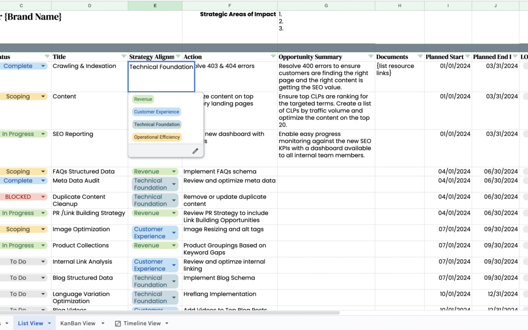 A Guide to SEO Product Management Strategies